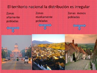 El territorio nacional la distribución es irregular
Zonas            Zonas               Zonas menos
altamente        mediamente          pobladas
pobladas         pobladas
 
