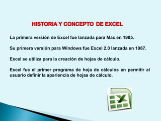 La primera versión de Excel fue lanzada para Mac en 1985.

Su primera versión para Windows fue Excel 2.0 lanzada en 1987.

Excel se utiliza para la creación de hojas de cálculo.

Excel fue el primer programa de hoja de cálculos en permitir al
usuario definir la apariencia de hojas de cálculo.
 