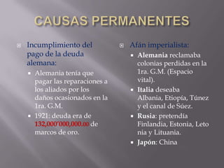 CAUSAS PERMANENTESIncumplimiento del pago de la deuda alemana:Alemania tenía que pagar las reparaciones a los aliados por los daños ocasionados en la 1ra. G.M. 1921: deuda era de 132,000’000,000.00de marcos de oro.Afán imperialista:Alemania reclamaba colonias perdidas en la 1ra. G.M. (Espacio vital).Italia deseaba Albania, Etiopía, Túnez y el canal de Súez.Rusia: pretendía Finlandia, Estonia, Letonia y Lituania.Japón: China