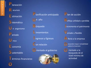 ACTIVIDADN°2
ACROSTICOS laneación
stimación
eriodo
nico
ecursos
istemática
conomía
n organismo
érminos financieros
lanificación anticipada
n año
úsqueda
ineamientos
ngresos y Egresos
on relación
rientada al gobierno
lan de acción
efleja utilidad o perdida
ustentable
fecta a la empresa
rientado a la
búsqueda de el
nivel mínimo de
actividad
ncrementa el patrimonio
ariado y flexible
eseando mayor rentabilidad
sobre la inversion
 