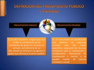 ACTIVIDADN°8
CONSTRUCCIONDEDEFICION
Es un plan financiero programado que
facilita la coordinación de las
actividades del gobierno, durante un
periodo, normalmente de un
año, donde se estimaran los egresos y
gastos que efectuara el sector publico.
Es un instrumento de planificación
que elaboran las empresas
privadas para fijar metas
especificas, asignando los recursos
necesarios para su consecución y
estableciendo mecanismos de
coordinación y control, y se
pueden realizar de manera
trimestral o anual.
 
