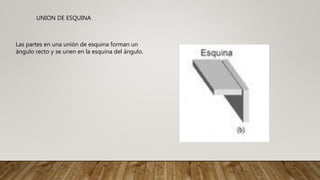 UNION DE ESQUINA
Las partes en una unión de esquina forman un
ángulo recto y se unen en la esquina del ángulo.
 