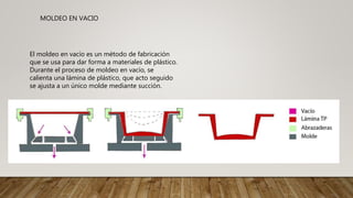 El moldeo en vacío es un método de fabricación
que se usa para dar forma a materiales de plástico.
Durante el proceso de moldeo en vacío, se
calienta una lámina de plástico, que acto seguido
se ajusta a un único molde mediante succión.
MOLDEO EN VACIO
 