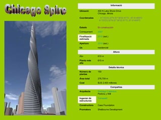 Chicago Spire Shelbourne Development Promotora Case Foundation Constructora Tomasetti Ingenier de estructuras Santiago Calatrava   Perkins y Will Arquitecte Compañies $US 2.400 millones Cost 278,709 m Área total 150 Número de plantas Detalls técnics 610 m Planta més alta 610 m Àtic Altura residencial Us 2010  (est.) Apertura 2010  (est.) Finalització estimada 2007 Começament En construcción Estado    41°53′23.32″N 87°36′52.91″O, -87.6146972     41°53′23.32″N 87°36′52.91″O, 87.6146972 Coordenadas 400 N Lake Shore Drive  Chicago, Illinois Ubicació Informació 