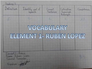 LOPEZ ESTRELLA RUBEN- ELEMENT 1 VOCABULARY-READING II