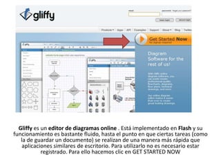 Gliffy es un editor de diagramas online . Está implementado en Flashy su funcionamiento es bastante fluido, hasta el punto en que ciertas tareas (como la de guardar un documento) se realizan de una manera más rápida que aplicaciones similares de escritorio. Para utilizarlo no es necesario estar registrado. Para ello hacemos clic en GET STARTED NOW 