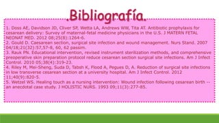 1. Doss AE, Davidson JD, Cliver SP, Wetta LA, Andrews WW, Tita AT. Antibiotic prophylaxis for
cesarean delivery: Survey of maternal-fetal medicine physicians in the U.S. J MATERN FETAL
NEONAT MED. 2012 08;25(8):1264-6.
2. Gould D. Caesarean section, surgical site infection and wound management. Nurs Stand. 2007
04/18;21(32):57,57-8, 60, 62 passim.
3. Rauk PN. Educational intervention, revised instrument sterilization methods, and comprehensive
preoperative skin preparation protocol reduce cesarean section surgical site infections. Am J Infect
Control. 2010 05;38(4):319-23.
4. Riley M, Mei-Sheng, Suda D, Tabsh K, Flood A, Pegues D, A. Reduction of surgical site infections
in low transverse cesarean section at a university hospital. Am J Infect Control. 2012
11;40(9):820-5.
5. Wetzel WS. Healing touch as a nursing intervention: Wound infection following cesarean birth --
an anecdotal case study. J HOLISTIC NURS. 1993 09;11(3):277-85.
 