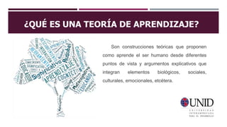 ¿QUÉ ES UNA TEORÍA DE APRENDIZAJE?
Son construcciones teóricas que proponen
como aprende el ser humano desde diferentes
puntos de vista y argumentos explicativos que
integran elementos biológicos, sociales,
culturales, emocionales, etcétera.
 