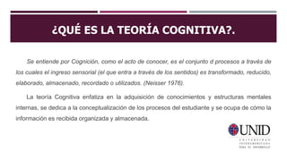 ¿QUÉ ES LA TEORÍA COGNITIVA?.
Se entiende por Cognición, como el acto de conocer, es el conjunto d procesos a través de
los cuales el ingreso sensorial (el que entra a través de los sentidos) es transformado, reducido,
elaborado, almacenado, recordado o utilizados. (Neisser 1976).
La teoría Cognitiva enfatiza en la adquisición de conocimientos y estructuras mentales
internas, se dedica a la conceptualización de los procesos del estudiante y se ocupa de cómo la
información es recibida organizada y almacenada.
 