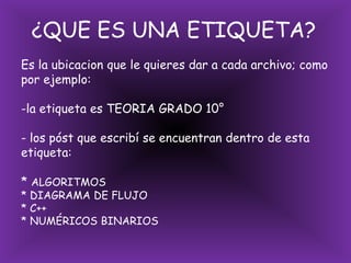 ¿QUE ES UNA ETIQUETA?Es la ubicacion que le quieres dar a cada archivo; como por ejemplo:-la etiqueta es TEORIA GRADO 10°- los póst que escribí se encuentran dentro de esta etiqueta:* algoritmos* diagrama de flujo* c++* Numéricos Binarios