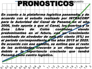 PRONOSTICOS
En cuanto a la plataforma logística panameña, y de
acuerdo con el estudio realizado por INTRACORP
para la Autoridad del Canal de Panamá en el año
2006, todo apunta a que el Canal, los puertos y la
Zona     Libre   de    Colón    continúen   siendo
predominantes en el futuro, con un crecimiento
combinado de alrededor de seis por ciento (6%) en
el período correspondiente a los años 2015 al 2025.
De acuerdo con ese estudio, se estima que el resto
de las actividades crecerán a un ritmo superior
debido a la importancia creciente que tendrá
Panamá como centro logístico.
 