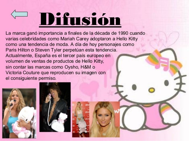 Presentación Hello Kitty