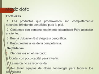 Matriz dofa
Fortalezas
1. Los productos que promovemos son completamente
naturales brindando beneficios para la piel.
2. Contamos con personal totalmente capacitado Para asesorar
al cliente.
3. Buena ubicación Estratégica y geográfica.
4. Bajos precios a los de la competencia.
Debilidades
1. Ser nuevos en el mercado.
2. Contar con poco capital para invertir.
3. La marca no es reconocida.
4. No tener equipos de última tecnología para fabricar los
cosméticos
 