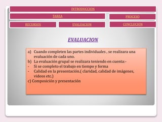 INTRODUCCION
TAREA
RECURSOS EVALUACION
PROCESO
CONCLUCION
EVALUACION
a) Cuando completen las partes individuales , se realizara una
evaluación de cada uno.
b) La evaluación grupal se realizara teniendo en cuenta:-
- Si se completo el trabajo en tiempo y forma
- Calidad en la presentación.( claridad, calidad de imágenes,
videos etc.)
c) Composición y presentación
 