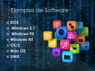  DOS 
 Windows 3.1 
 Windows 95 
 Windows NT 
 OS/2 
 Mac OS 
 UNIX 
 