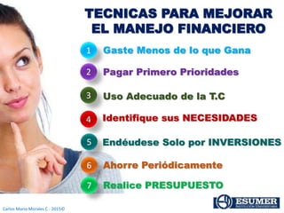 Carlos Mario Morales C - 2015©
TECNICAS PARA MEJORAR
EL MANEJO FINANCIERO
1 Gaste Menos de lo que Gana
2 Pagar Primero Prioridades
3 Uso Adecuado de la T.C
4 Identifique sus NECESIDADES
5 Endéudese Solo por INVERSIONES
6 Ahorre Periódicamente
7 Realice PRESUPUESTO
 