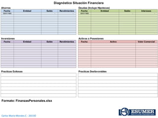 Carlos Mario Morales C - 2015©
Formato: FinanzasPersonales.xlsx
Fecha Entidad Saldo Rendimientos Fecha Entidad Saldo Intereses
00/01/1900 - - 00/01/1900 - -
Fecha Entidad Saldo Rendimientos Fecha Valor Comercial
Inversiones Activos o Posesiones
Practicas Exitosas Practicas Desfavorables
Diagnóstico Situación Financiera
Deudas (Incluye Hipotecas)
Activo
Ahorros
 