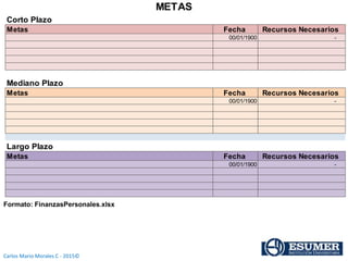 Carlos Mario Morales C - 2015©
Fecha Recursos Necesarios
00/01/1900 -
Fecha Recursos Necesarios
00/01/1900 -
Fecha Recursos Necesarios
00/01/1900 -
Metas
Largo Plazo
Metas
Metas
METAS
Corto Plazo
Mediano Plazo
Formato: FinanzasPersonales.xlsx
 