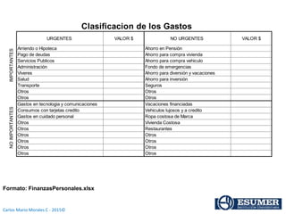 Carlos Mario Morales C - 2015©
Formato: FinanzasPersonales.xlsx
URGENTES VALOR $ NO URGENTES VALOR $
Arriendo o Hipoteca Ahorro en Pensión
Pago de deudas Ahorro para compra vivienda
Servicios Publicos Ahorro para compra vehiculo
Administración Fondo de emergencias
Viveres Ahorro para diversión y vacaciones
Salud Ahorro para inversión
Transporte Seguros
Otros Otros
Otros Otros
Gastos en tecnologia y comunicaciones Vacaciones financiadas
Consumos con tarjetas credito Vehiculos lujosos y a credito
Gastos en cuidado personal Ropa costosa de Marca
Otros Vivienda Costosa
Otros Restaurantes
Otros Otros
Otros Otros
Otros Otros
Otros Otros
IMPORTANTESNOIMPORTANTES
Clasificacion de los Gastos
 