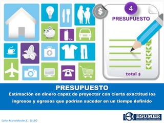 Carlos Mario Morales C - 2015©
PRESUPUESTO
Estimación en dinero capaz de proyectar con cierta exactitud los
ingresos y egresos que podrían suceder en un tiempo definido
PRESUPUESTO
4
 