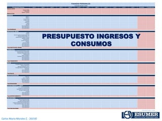 Carlos Mario Morales C - 2015©
Presupuesto Personal ene-15 feb-15 mar-15 abr-15 may-15 jun-15 jul-15 ago-15 sep-15 oct-15 nov-15 dic-15 Acumulado Promedio Anual
Balance Inicial - - - - - - - - - - - -
Ingresos Totales - - - - - - - - - - - - - -
Total Gastos - - - - - - - - - - - - - -
Ingresos - Egresos - - - - - - - - - - - - - -
Balance Final - - - - - - - - - - - - - -
INGRESOS
Salario 1 - -
Salario 2 - -
Primas y otros - -
Primas y otros - -
Cesantías - -
Honorarios - -
Rentas - -
Intereses - -
Otros (Especificar) - -
Otros (Especificar) - -
Otros (Especificar) - -
Total INGRESOS - - - - - - - - - - - - - -
GASTOS DEL HOGAR
Alquiler - -
Hipoteca - -
Servicios públicos (Energía, agua, etc.) - -
Internet, telefonía celular y TV - -
Mantenimiento y mejoras menores - -
Mercado y ajustes - -
Administración - -
Servicio Domestico - -
Seguros
Impuesto predial - -
Otros (Especificar) - -
Otros (Especificar) - -
Otros (Especificar) - -
Total GASTOS DEL HOGAR - - - - - - - - - - - - - -
TRANSPORTE
Gastos de transporte (Buses y Taxis) - -
Gasolina y otros Combustibles - -
Impuestos Rodamiento y otros - -
Mantenimiento - -
Seguro Obligatorio
Certificado Técnico Mecánico
Otros (Especificar) - -
Otros (Especificar) - -
Otros (Especificar) - -
Total TRANSPORTE - - - - - - - - - - - - - -
SALUD
Consultas Medicas / Odontológicas - -
Servicio medico EPS - -
Medicina Prepagada y Otros - -
Consultas Medicas / Odontológicas - -
Medicinas - -
Otros (Especificar) - -
Otros (Especificar) - -
Otros (Especificar) - -
Total SALUD - - - - - - - - - - - - - -
GASTOS EDUCACIÓN
Matriculas - -
Libros y Papelería - -
Mesadas y loncheras - -
Otros (Especificar) - -
Otros (Especificar) - -
Otros (Especificar) - -
Total EDUCACIÓN - - - - - - - - - - - - - -
ENTRETENIMIENTO y VARIOS
Ahorro Vacaciones - -
Peluquería y cuidado personal - -
Restaurantes (Almuerzo/Comida) - -
Gimnasio y clubes sociales - -
De bolsillo - -
Otros (especificar) - -
Otros (especificar) - -
Otros (especificar) - -
Total ENTRETENIMIENTO - - - - - - - - - - - - - -
OBLIGACIONES
Pago de deudas largo plazo - -
Pago Tarjeta de Crédito - -
Impuestos nacionales (Renta) - -
Costos Financieros (Servicios Bancarios) - -
Ahorro periodico (Casa, Carro, Otros) - -
Otros (especificar) - -
Otros (especificar) - -
Otros (especificar) - -
Total OBLIGACIONES - - - - - - - - - - - - - -
Carlos Mario Morales C - 2015©
FINANZAS PERSONALES
Carlos Mario Morales C 2015©
PRESUPUESTO INGRESOS Y
CONSUMOS
 