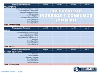 Carlos Mario Morales C - 2015©
PRESUPUESTO
INGRESOS Y CONSUMOS
(Detalles)
 