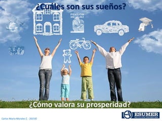 Carlos Mario Morales C - 2015©
¿Cuáles son sus sueños?
¿Cómo valora su prosperidad?
 