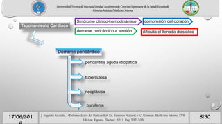 Universidad Técnica de Machala/Unidad Académica de Ciencias Químicas y de la Salud/Escuela de
Ciencias Médicas/Medicina Interna
8/3017/06/201 J. Sagrista Sauleda, “Enfermedades del Pericardio”. En: Farreras-Valenti y C. Rozman. Medicina Interna XVII
Edicion. España, Elseiver, 2012. Pag. 527-535
Taponamiento Cardíaco
Síndrome clínico-hemodinámico compresión del corazón
derrame pericárdico a tensión dificulta el llenado diastólico
Derrame pericárdico
pericarditis aguda idiopática
purulenta
tuberculosa
neoplásica
 