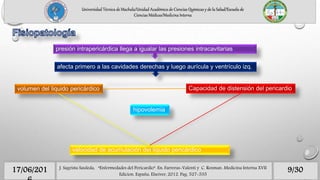 Universidad Técnica de Machala/Unidad Académica de Ciencias Químicas y de la Salud/Escuela de
Ciencias Médicas/Medicina Interna
9/3017/06/201 J. Sagrista Sauleda, “Enfermedades del Pericardio”. En: Farreras-Valenti y C. Rozman. Medicina Interna XVII
Edicion. España, Elseiver, 2012. Pag. 527-535
presión intrapericárdica llega a igualar las presiones intracavitarias
afecta primero a las cavidades derechas y luego aurícula y ventrículo izq.
volumen del liquido pericárdico Capacidad de distensión del pericardio
velocidad de acumulación del liquido pericárdico
hipovolemia
 