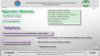 Universidad Técnica de Machala/Unidad Académica de Ciencias Químicas y de la Salud/Escuela de
Ciencias Médicas/Medicina Interna
11/3017/06/201 J. Sagrista Sauleda, “Enfermedades del Pericardio”. En: Farreras-Valenti y C. Rozman. Medicina Interna XVII
Edicion. España, Elseiver, 2012. Pag. 527-535
hipertensión venosa
El ecocardiograma
pericardiocentesis (por vías subxifoidea o precordial).
drenaje pericárdico quirúrgico
taponamiento no resuelto con la pericardiocentesis o que recidiva
taponamiento por pericarditis purulenta
Taponamiento grave
 