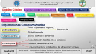 14/3017/06/201 J. Sagrista Sauleda, “Enfermedades del Pericardio”. En: Farreras-Valenti y C. Rozman. Medicina Interna XVII
Edicion. España, Elseiver, 2012. Pag. 527-535-
Universidad Técnica de Machala/Unidad Académica de Ciencias Químicas y de la Salud/Escuela de
Ciencias Médicas/Medicina Interna
disnea medianos y grandes esfuerzos edemas de extremidades inferiores
ortopnea palpitaciones astenia dolor torácico hepatomegalia ascitis ingurgitación yugular
pulso paradójico chasquido mitral
Electrocardiograma
ondas T aplanadas o negativas,
fibrilación auricular
fluter auricular
radiografía de tórax extensa calcificación pericárdica
ecocardiograma
horizontalización diastólica del eco pericárdico
aumento de densidad de este
movimiento anterior protodiastólico del tabique interventricular
 