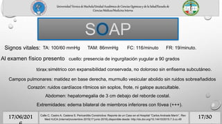 Universidad Técnica de Machala/Unidad Académica de Ciencias Químicas y de la Salud/Escuela de
Ciencias Médicas/Medicina Interna
17/3017/06/201 Calle C, Castro A, Cadena S. Pericarditis Constrictiva: Reporte de un Caso en el Hospital “Carlos Andrade Marín”. Rev
Med HJCA (internet)noviembre 2015(17 junio 2016).disponible desde: http://dx.doi.org/10.14410/2015.7.3.cc.49
Signos vitales: TA: 100/60 mmHg TAM: 86mmHg FC: 116/minuto FR: 19/minuto.
Al examen físico presento cuello: presencia de ingurgitación yugular a 90 grados
tórax:simétrico con expansibilidad conservada, no doloroso sin enfisema subcutáneo.
Corazón: ruidos cardíacos rítmicos sin soplos, frote, ni galope auscultable.
Campos pulmonares: matidez en base derecha, murmullo vesicular abolido sin ruidos sobreañadidos
Abdomen: hepatomegalia de 3 cm debajo del reborde costal.
Extremidades: edema bilateral de miembros inferiores con fóvea (+++).
S AP
 