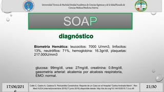 Universidad Técnica de Machala/Unidad Académica de Ciencias Químicas y de la Salud/Escuela de
Ciencias Médicas/Medicina Interna
21/3017/06/201 Calle C, Castro A, Cadena S. Pericarditis Constrictiva: Reporte de un Caso en el Hospital “Carlos Andrade Marín”. Rev
Med HJCA (internet)noviembre 2015(17 junio 2016).disponible desde: http://dx.doi.org/10.14410/2015.7.3.cc.49
SOA
Biometría Hemática: leucocitos: 7000 U/mm3, linfocitos:
13%, neutrófilos: 71%, hemoglobina: 16.3gr/dl, plaquetas:
217.000U/mm3
glucosa: 99mg/dl, urea: 27mg/dl, creatinina: 0.8mg/dl,
gasometría arterial: alcalemia por alcalosis respiratoria,
EMO: normal.
 