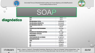 Universidad Técnica de Machala/Unidad Académica de Ciencias Químicas y de la Salud/Escuela de
Ciencias Médicas/Medicina Interna
22/3017/06/201 Calle C, Castro A, Cadena S. Pericarditis Constrictiva: Reporte de un Caso en el Hospital “Carlos Andrade Marín”. Rev
Med HJCA (internet)noviembre 2015(17 junio 2016).disponible desde: http://dx.doi.org/10.14410/2015.7.3.cc.49
SOA
 