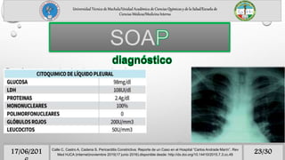 Universidad Técnica de Machala/Unidad Académica de Ciencias Químicas y de la Salud/Escuela de
Ciencias Médicas/Medicina Interna
21/3017/06/201 Calle C, Castro A, Cadena S. Pericarditis Constrictiva: Reporte de un Caso en el Hospital “Carlos Andrade Marín”. Rev
Med HJCA (internet)noviembre 2015(17 junio 2016).disponible desde: http://dx.doi.org/10.14410/2015.7.3.cc.49
SOA
Rx tórax presencia de derrame pleural
derecho se realizó una toracocentesis
diagnóstica obteniendo líquido claro con
características macroscópicas de trasudado,
confirmándolo con el citoquímico de líquido
pleural
Universidad Técnica de Machala/Unidad Académica de Ciencias Químicas y de la Salud/Escuela de
Ciencias Médicas/Medicina Interna
23/3017/06/201 Calle C, Castro A, Cadena S. Pericarditis Constrictiva: Reporte de un Caso en el Hospital “Carlos Andrade Marín”. Rev
Med HJCA (internet)noviembre 2015(17 junio 2016).disponible desde: http://dx.doi.org/10.14410/2015.7.3.cc.49
SOA
 