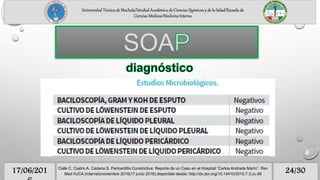 Universidad Técnica de Machala/Unidad Académica de Ciencias Químicas y de la Salud/Escuela de
Ciencias Médicas/Medicina Interna
24/3017/06/201 Calle C, Castro A, Cadena S. Pericarditis Constrictiva: Reporte de un Caso en el Hospital “Carlos Andrade Marín”. Rev
Med HJCA (internet)noviembre 2015(17 junio 2016).disponible desde: http://dx.doi.org/10.14410/2015.7.3.cc.49
SOA
 