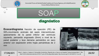 Universidad Técnica de Machala/Unidad Académica de Ciencias Químicas y de la Salud/Escuela de
Ciencias Médicas/Medicina Interna
26/3017/06/201 Calle C, Castro A, Cadena S. Pericarditis Constrictiva: Reporte de un Caso en el Hospital “Carlos Andrade Marín”. Rev
Med HJCA (internet)noviembre 2015(17 junio 2016).disponible desde: http://dx.doi.org/10.14410/2015.7.3.cc.49
SOA
Ecocardiograma fracción de eyección (FE) de
59%,movimiento anómalo del septo interventricular,
aplanamiento de la pared inferior del ventrículo
izquierdo, pericardio engrosado (5mm) a nivel de la
pared posterior y leve derrame pericárdico en saco
anterior con separación entre hojas pericárdicas de 2
mm
 