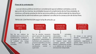 Fines de la contratación
- Los servidores públicos tendrá en consideración que al celebrar contratos y con la
ejecución de los mismos, las entidades buscan el cumplimiento de los fines estatales, la
continua y eficiente prestación de los servicios públicos y la efectividad de los derechos e
intereses de los administradores que colaboren con ellos en la consecución de dichos fines.
TIPOS DE CONTRATACION según la ley 80 articulo: 32
Contrato de
obra:
Contrato de
consultoría:
Contrato de
prestación
de servicios:
Contrato de
concesión: :
Son los que celebran las
entidades para la construcción,
mantenimiento, instalación y
en general, para la realización
de cualquier otro trabajo
material sobre bienes
inmuebles.
Son los estudios necesarios
para la ejecución de proyectos
de inversión, estudios de
diagnósticos, prefactibilidad o
factibilidad para programas o
proyectos específicos, así como
las asesorías técnicas de
coordinación, control y
supervisión.
Desarrollan actividades
relacionadas con la
administración o
funcionamiento de la entidad.
En ninguno casos estos
contratos generan relación
laboral ni prestaciones sociales
y se celebran por el termino
estrictamente indispensable.
Se otorga a una persona
llamado concesionario de
prestación, operación,
explotación, organización o
gestión, total o parcial, de un
servicio publico.
 