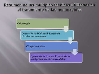 sindrome hemorroidal | PPTX