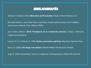 BIBLIOGRAFÍA
Abraham H. Maslow (1954). Motivation and Personality. Harper & Row,Publishers, Inc.
Bermúdez Moreno, José; Pérez García, Ana María; Rueda Laffond, Beatriz; Ruíz Caballero,
José, Antonio; Sanjuán, Pilar. Editorial UNED.
Juan Carlos Jiménez. (2010) Paradigmas de la motivación personal. Caracas, Venezuela.
Cograf Comunicaciones
Lazarus, R. S. y Folkman, S. (1986). Estrés y procesos cognitivos. Barcelona: Martínez Roca.
Myers, D. (2006), Psicología 7ma edición. Editorial Médica Panamericana: Madrid.
Tarpy, R. (2000). Aprendizaje: Teoría e Investigación Contemporáneas. Madrid: Mc Graw Hill.
 