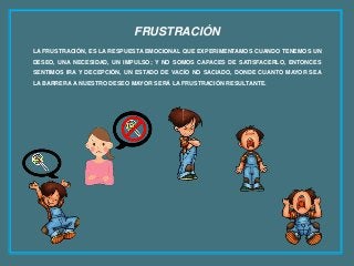 FRUSTRACIÓN
LA FRUSTRACIÓN, ES LA RESPUESTA EMOCIONAL QUE EXPERIMENTAMOS CUANDO TENEMOS UN
DESEO, UNA NECESIDAD, UN IMPULSO; Y NO SOMOS CAPACES DE SATISFACERLO, ENTONCES
SENTIMOS IRA Y DECEPCIÓN, UN ESTADO DE VACÍO NO SACIADO, DONDE CUANTO MAYOR SEA
LA BARRERA A NUESTRO DESEO MAYOR SERÁ LA FRUSTRACIÓN RESULTANTE.
 