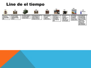 Line de el tiempo
 