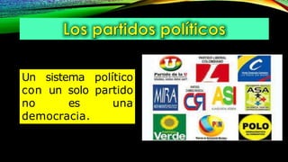 Un sistema político
con un solo partido
no es una
democracia.
 