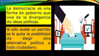 La democracia es una
forma de gobierno que
vive de la divergencia
de ideas políticas.
Si sólo existe un partido
se le quita la posibilidad
de elegir otra
alternativa política a
todo ciudadano.
 