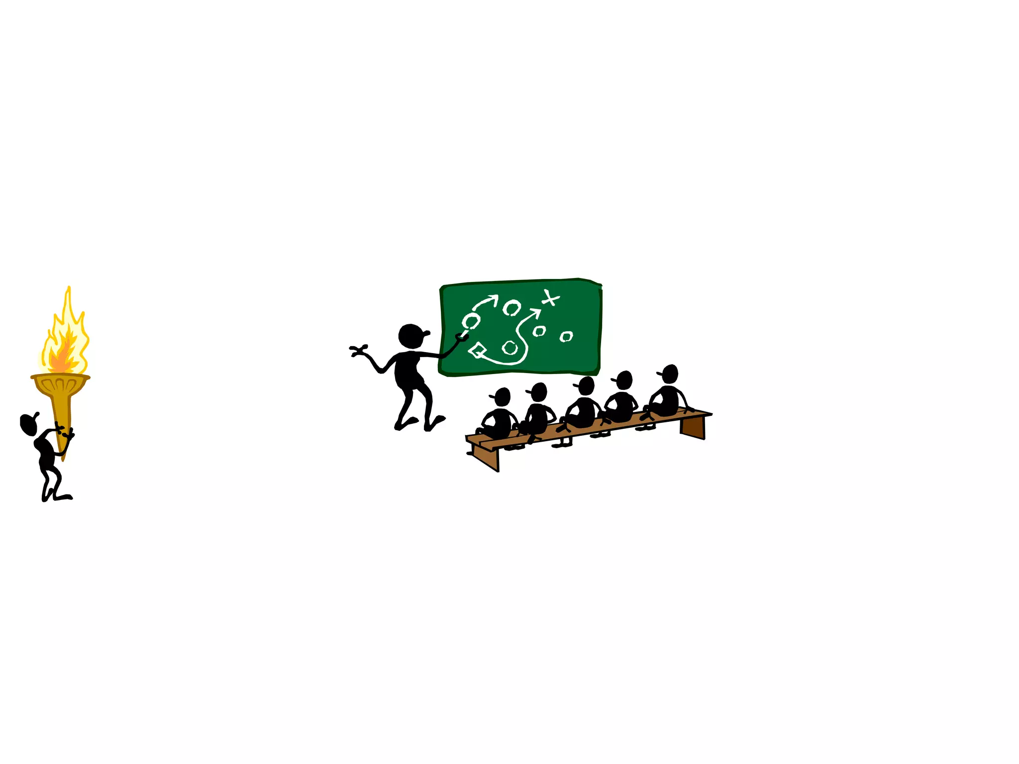 Presentación 150 diapositivas