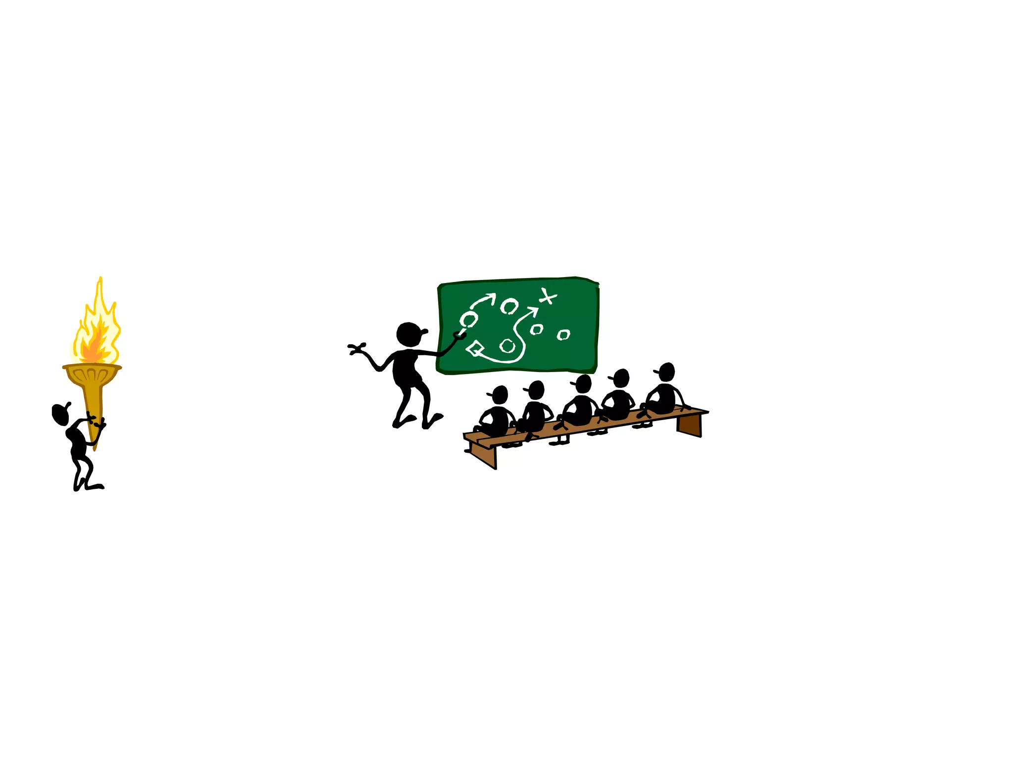 Presentación 150 diapositivas