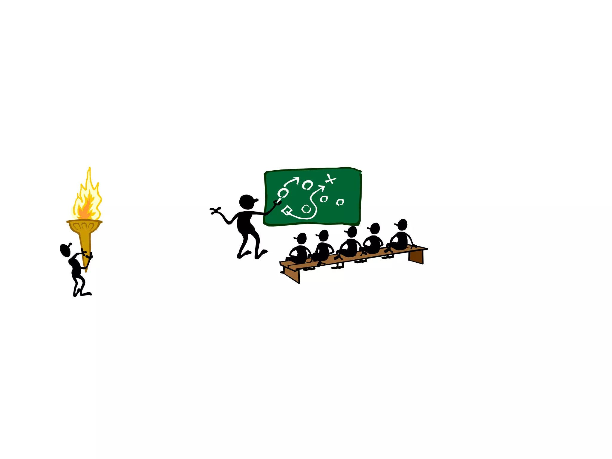 Presentación 150 diapositivas