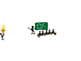 Presentación 150 diapositivas