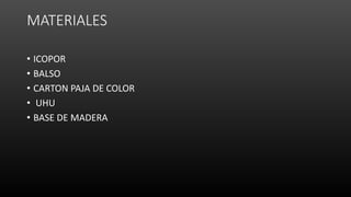 MATERIALES
• ICOPOR
• BALSO
• CARTON PAJA DE COLOR
• UHU
• BASE DE MADERA
 