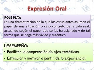 ROLE PLAY:
Es una dramatización en la que los estudiantes asumen el
papel de una situación o caso concreto de la vida real,
actuando según el papel que se les ha asignado y de tal
forma que se haga más vivido y auténtico.
DESEMPEÑO:
• Facilitar la comprensión de ejes temáticos
• Estimular y motivar a partir de lo experiencial.
 